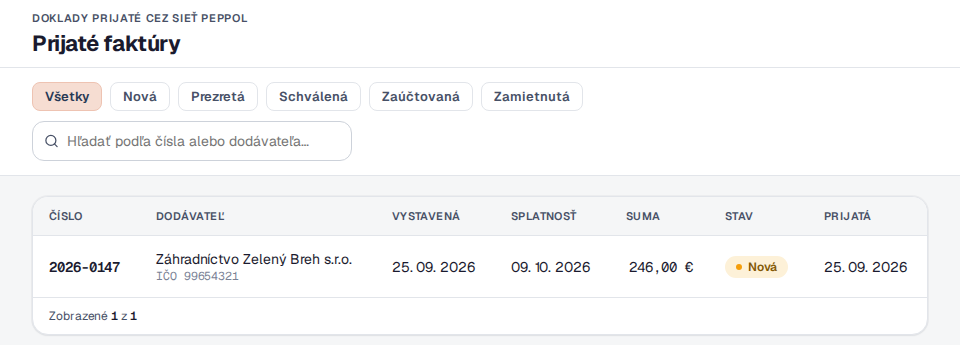 Zoznam Prijaté faktúry v Easy Faktúre: doklady prijaté cez sieť Peppol, jedna nová faktúra od vymysleného dodávateľa so sumou 246,00 € a stavom Nová