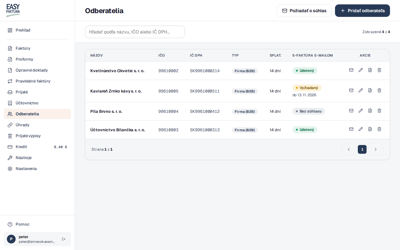 Zoznam Odberatelia v Easy Faktúre so stĺpcom E-faktúra e-mailom: pri štyroch firmách stavy Udelený, Vyžiadaný do 13. 11. 2026 a Bez súhlasu, hore tlačidlo Požiadať o súhlas
